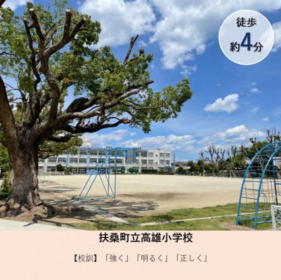 スマートハイムプレイス扶桑町高雄