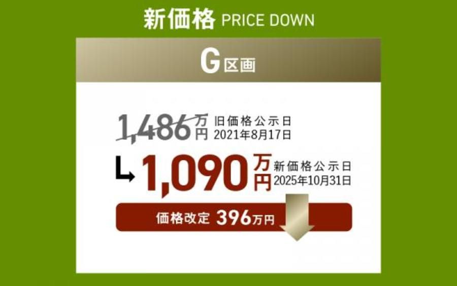 スマートハイムプレイス豊橋赤岩口駅北