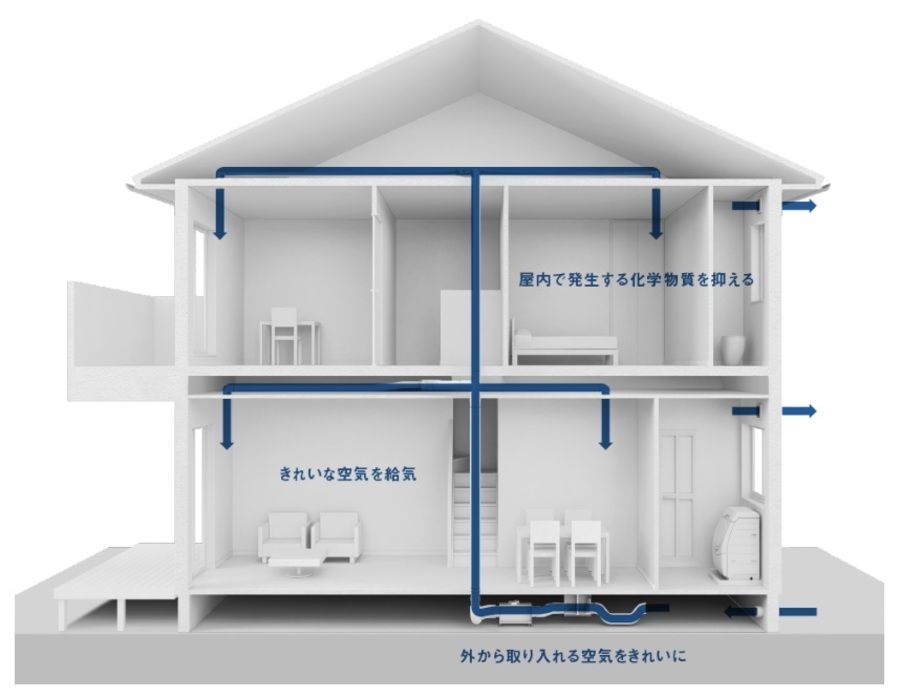 アイル東近江(建築条件付)