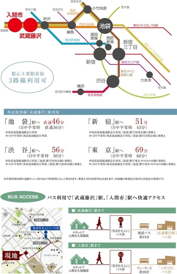 セキュレア入間市久保稲荷 (分譲住宅)