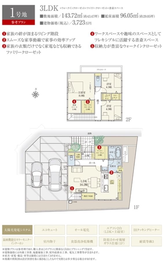 セキュレア大津大萱7丁目 (建築条件付宅地分譲)