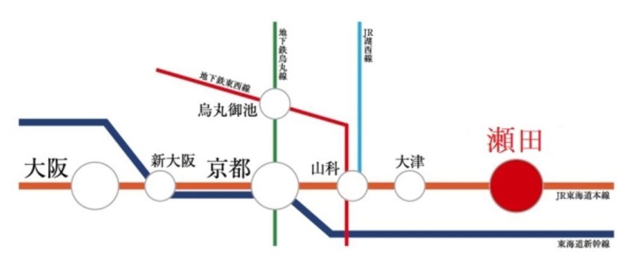 セキュレア大津大萱7丁目 (建築条件付宅地分譲)