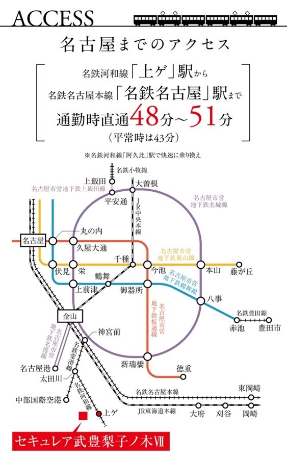 セキュレア武豊梨子ノ木VII (分譲住宅)