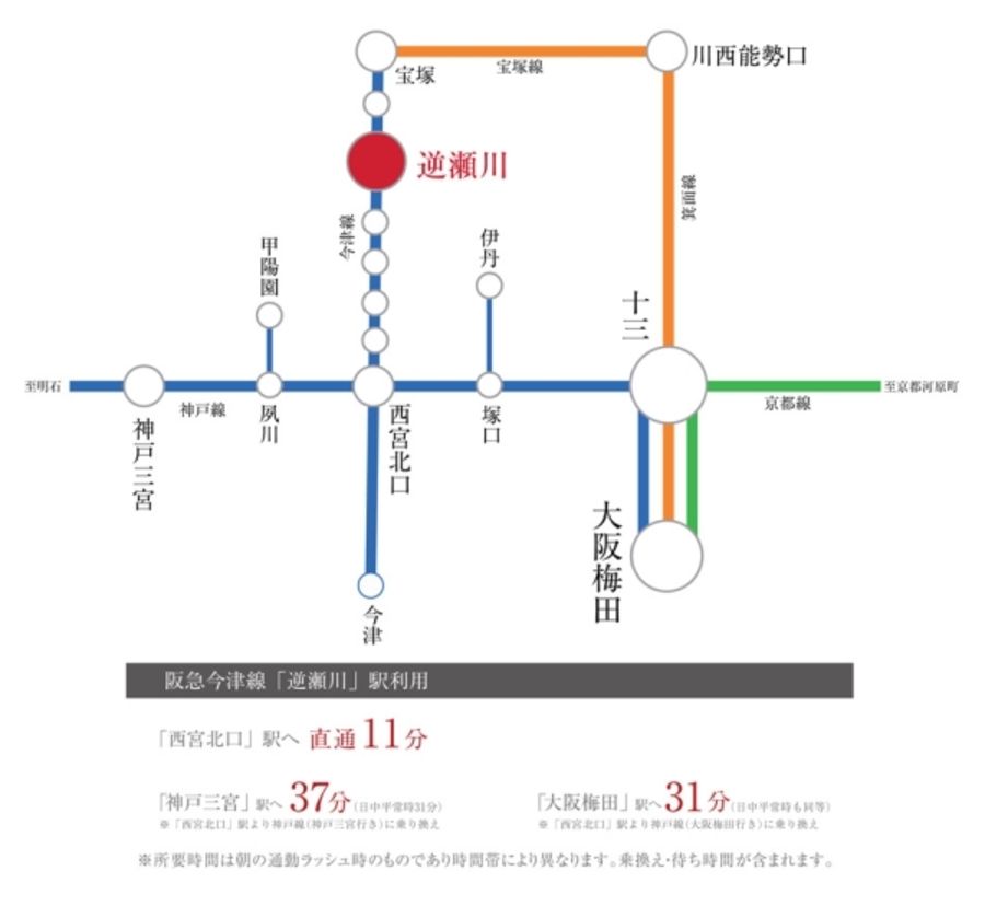 セキュレア宝塚野上1丁目 (建築条件付宅地分譲)