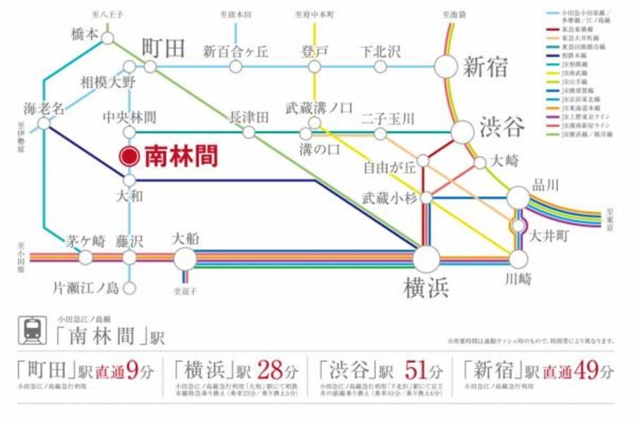 スマートハイムプレイス南林間