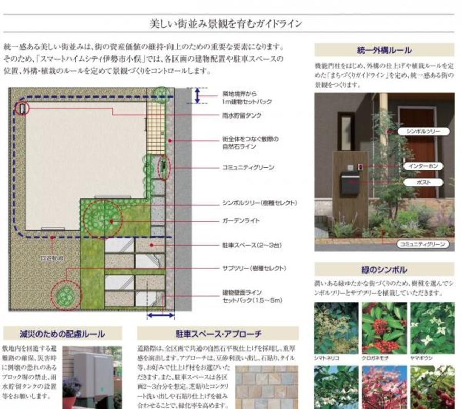 スマートハイムシティ伊勢市小俣