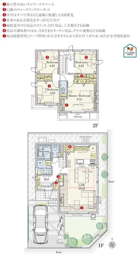 八王子 子安 つなぎの丘(分譲住宅)