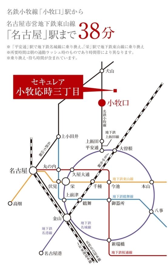 セキュレア小牧応時三丁目(建築条件付宅地分譲)