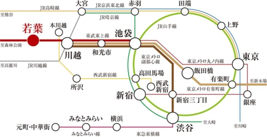セキュレア若葉西口 (建築条件付宅地分譲)