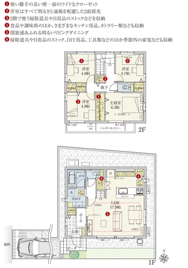 セキュレア三鷹井口 (分譲住宅)