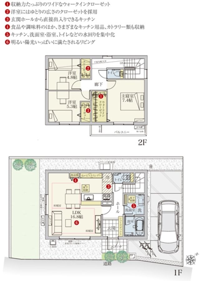 セキュレア町田森野V (分譲住宅)