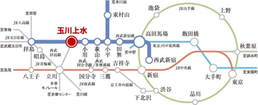 セキュレア立川砂川町6丁目 (分譲住宅)