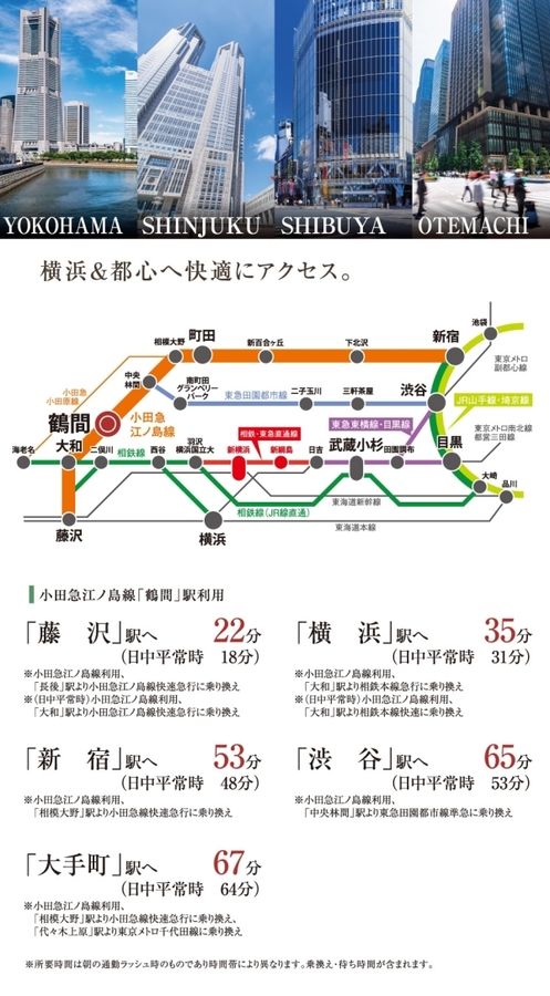 セキュレア大和鶴間III (建築条件付宅地分譲)