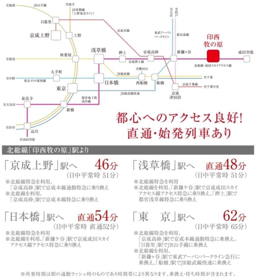 セキュレア印西牧の原グレイスガーデン (建築条件付宅地分譲)