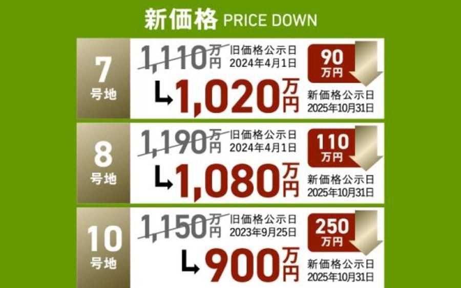 スマートハイムシティ伊勢市中村町