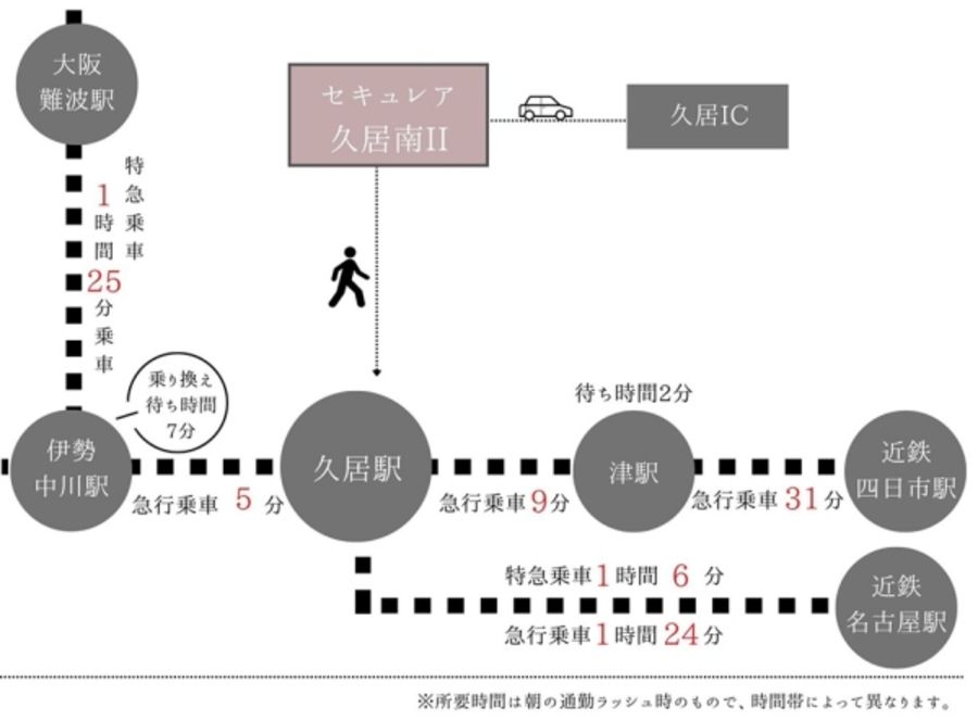 セキュレア久居南II (分譲住宅)