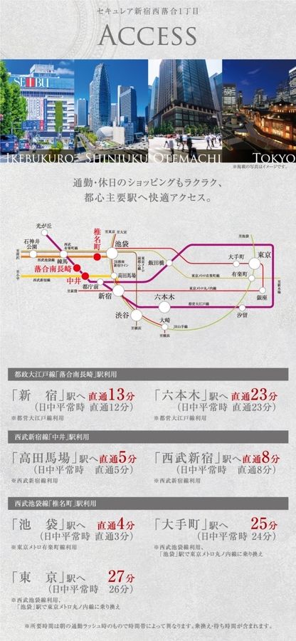 セキュレア新宿西落合1丁目 (建築条件付宅地分譲)