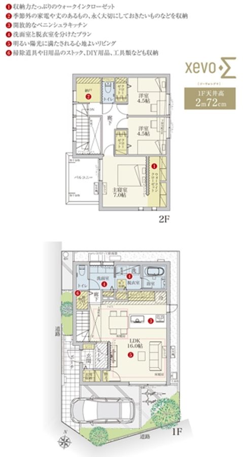 まちなかジーヴォ海老名中新田 (分譲住宅)