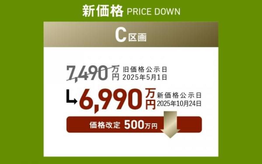 スマートハイムプレイス中川区高畑駅南