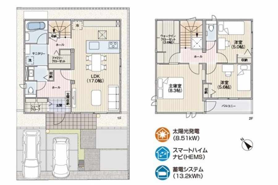 スマートハイムプレイス豊橋佐藤II