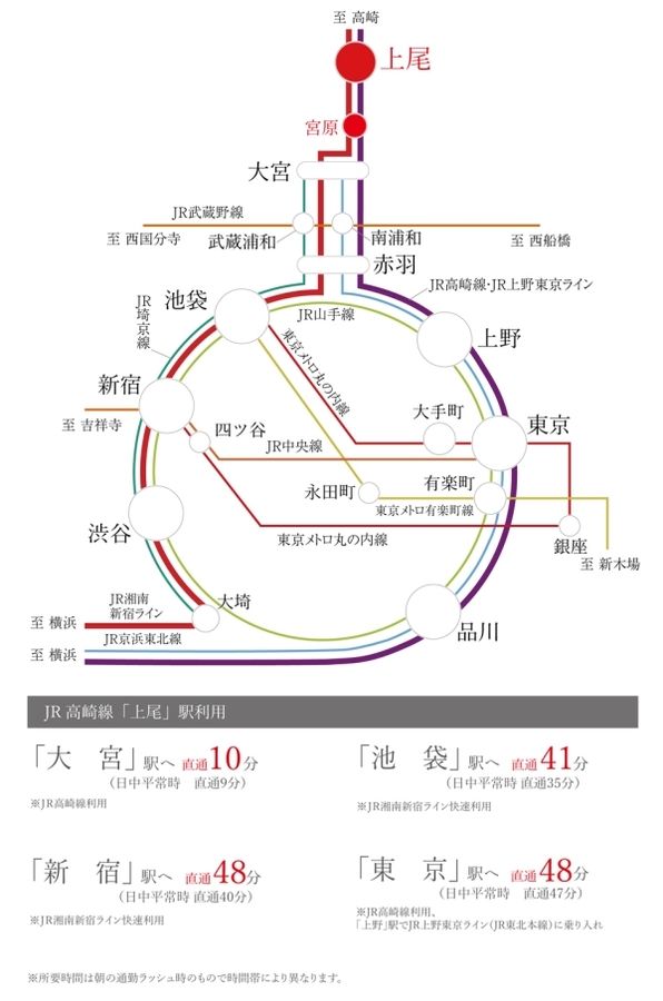 セキュレア別所町 (建築条件付宅地分譲)
