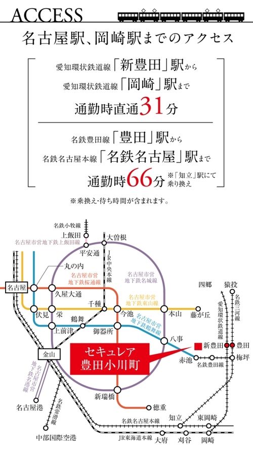 セキュレア豊田小川町 (建築条件付宅地分譲)