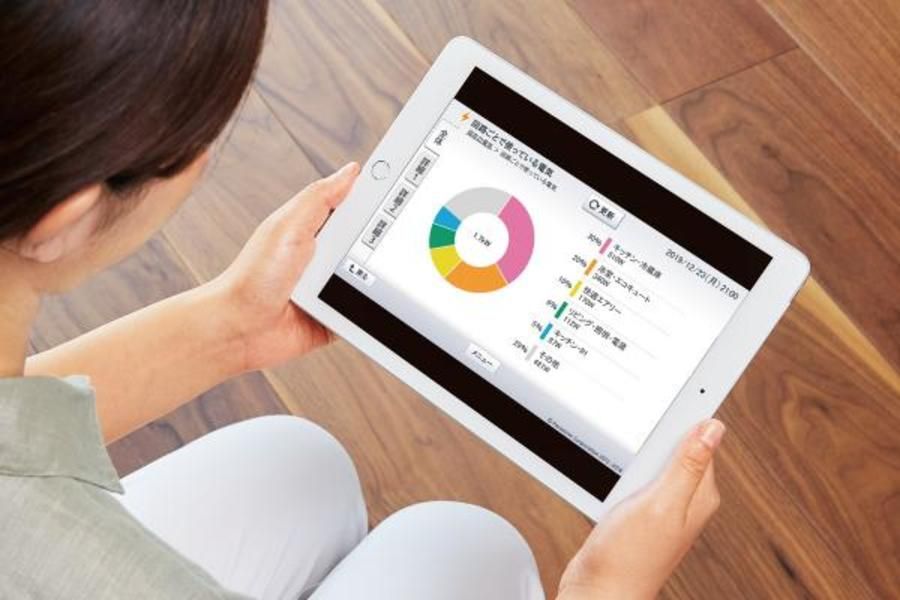 スマートハイムプレイスユーカリが丘駅