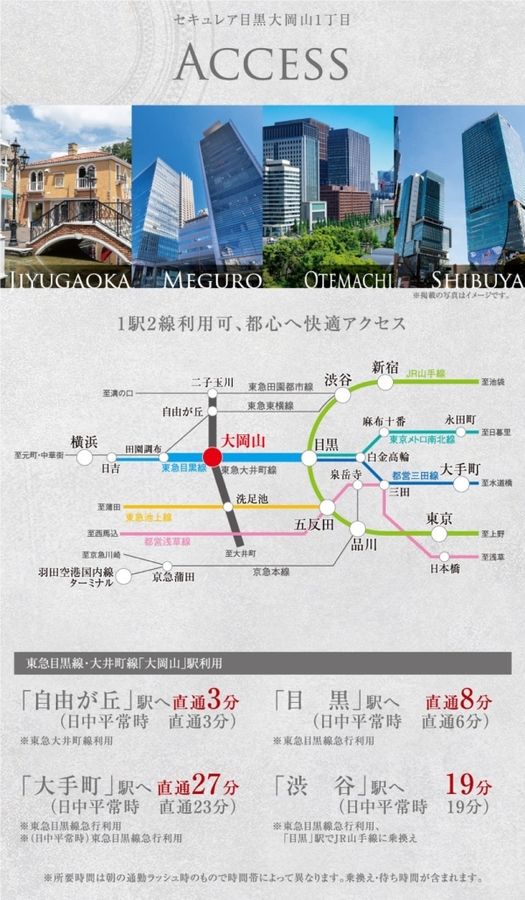 セキュレア目黒大岡山1丁目 (分譲住宅)