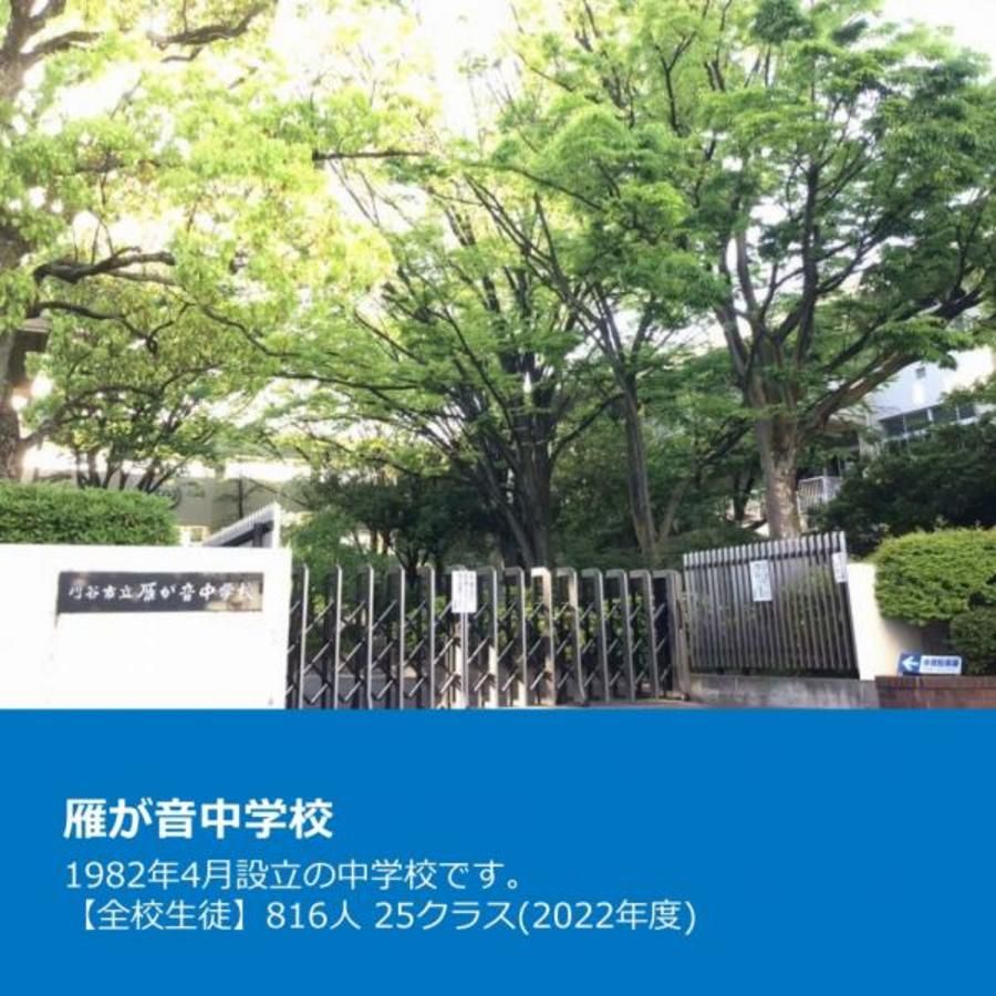 スマートハイムプレイス刈谷市築地町