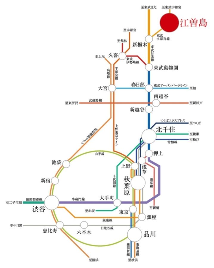 セキュレア八千代1丁目 (分譲住宅)