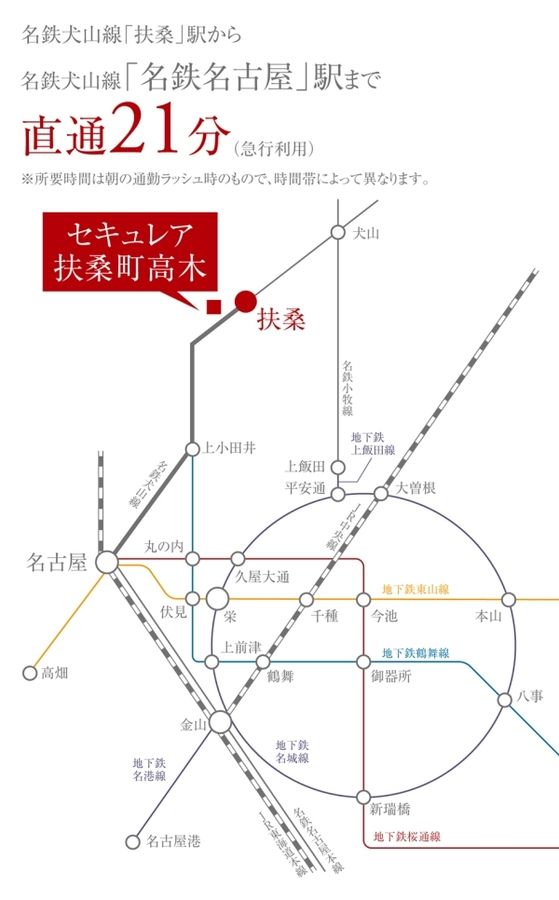 セキュレア扶桑町高木(建築条件付宅地分譲)