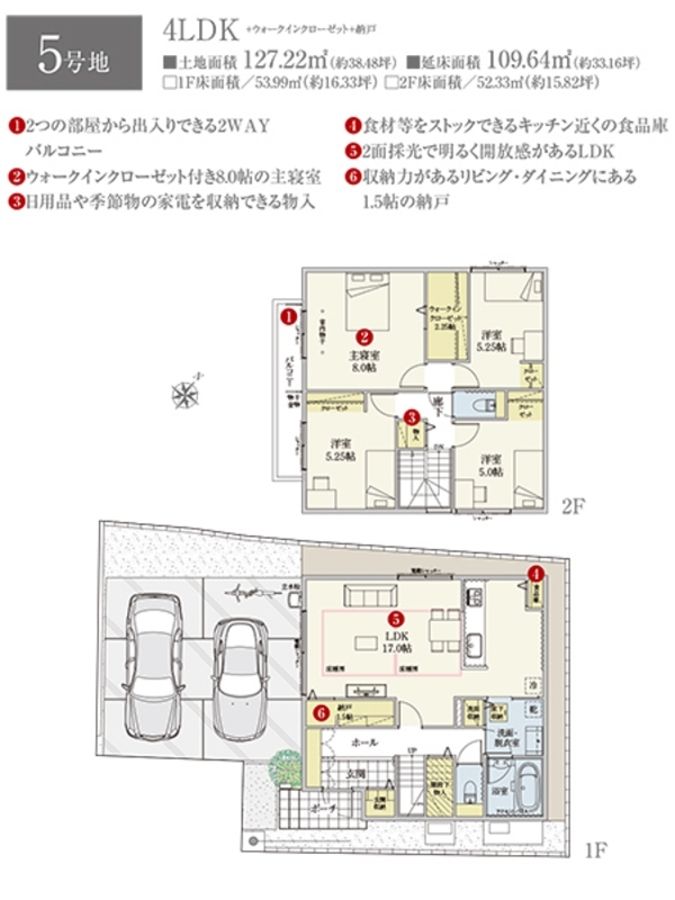 セキュレア摂津市庄屋 2期(分譲住宅)