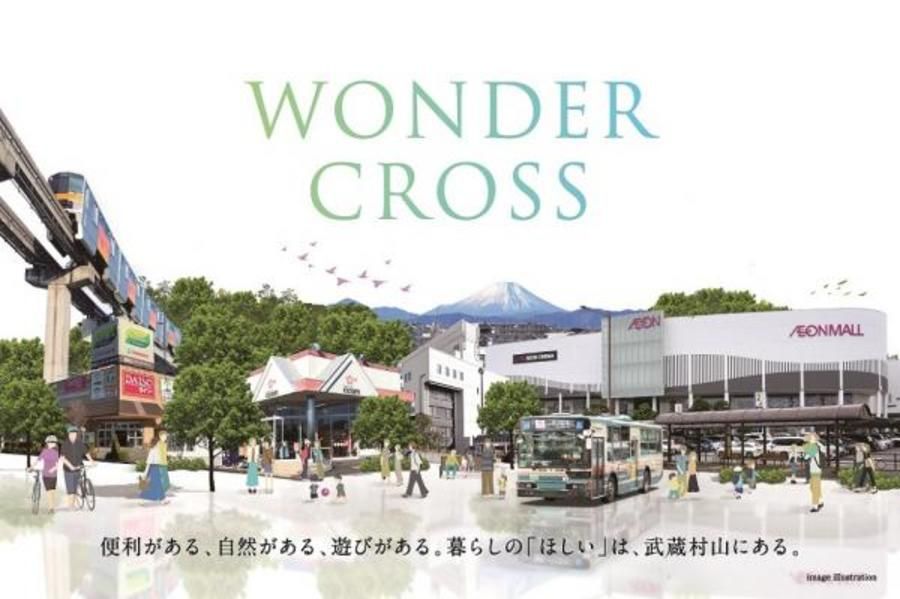 スマートハイムプレイス武蔵村山市中央