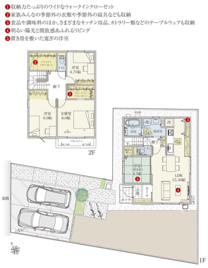セキュレア久喜本町2丁目 (分譲住宅)