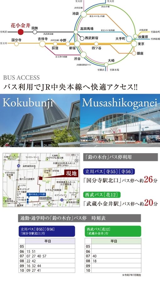 セキュレア花小金井 (分譲住宅)