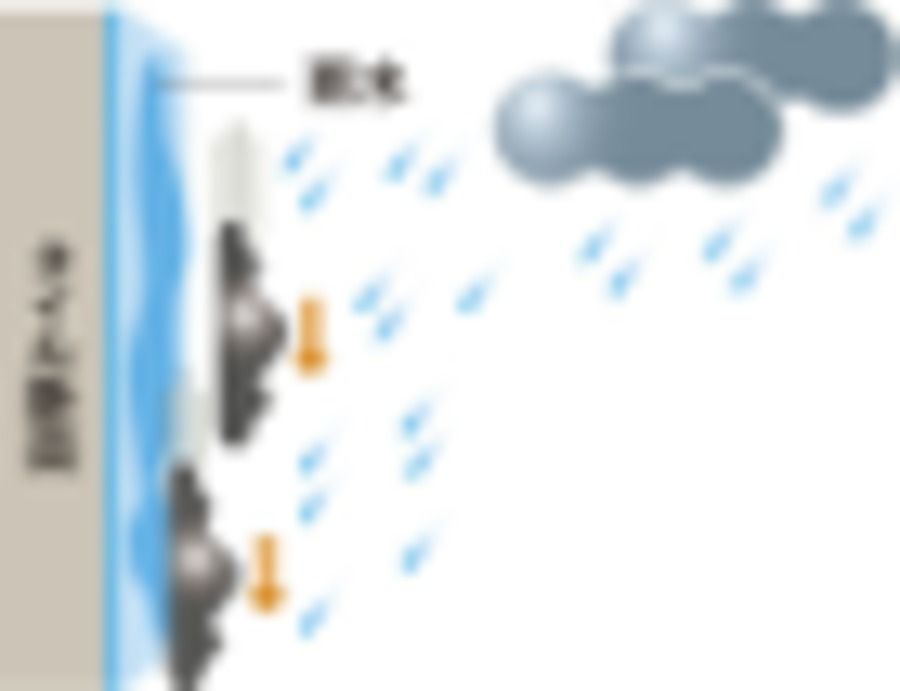 グリーンピア佐生II期