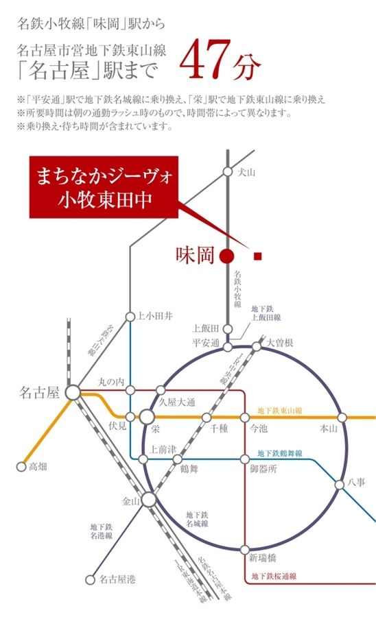 まちなかジーヴォ小牧東田中 (分譲住宅)