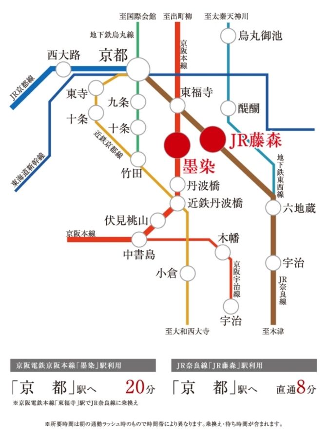 セキュレア深草北蓮池町 (分譲住宅)