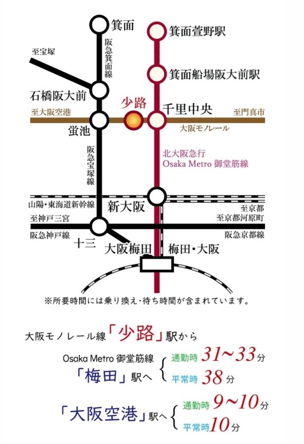 セキュレア豊中市上野東 (分譲住宅)