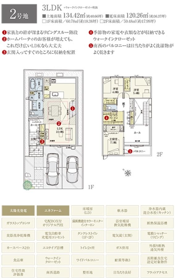 まちなかジーヴォ中百舌鳥(分譲住宅)