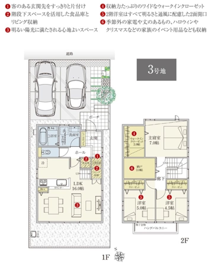 セキュレア阿保XII (分譲住宅)