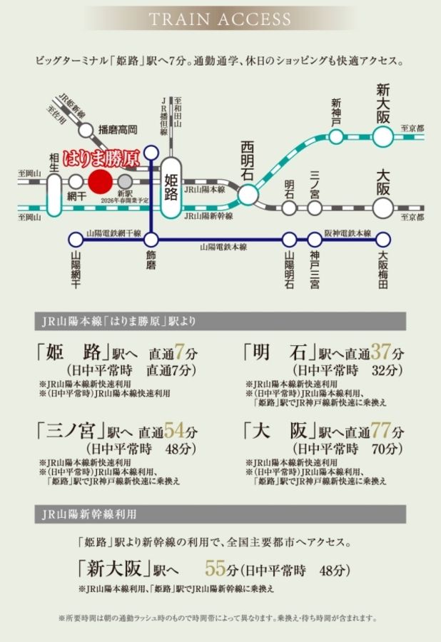 セキュレア広畑区則直 (分譲住宅)