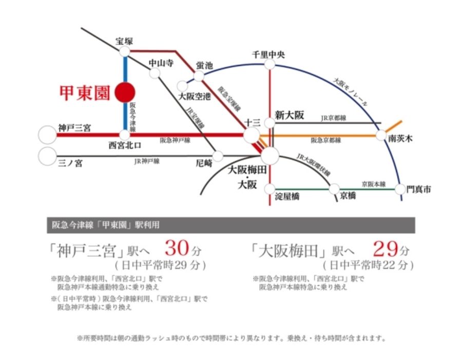 セキュレア西宮段上町2丁目(分譲住宅)