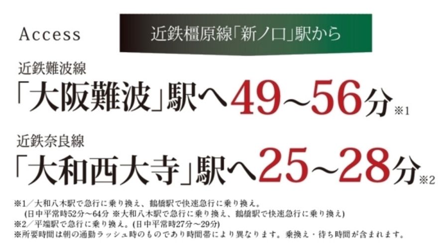 セキュレア橿原新ノ口駅前(分譲住宅)