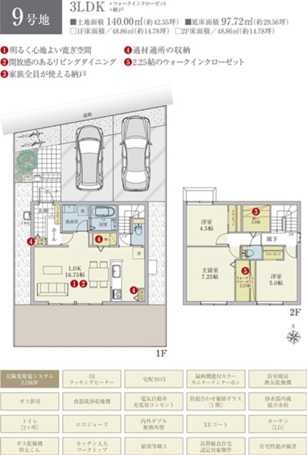 セキュレア中之島 (分譲住宅)