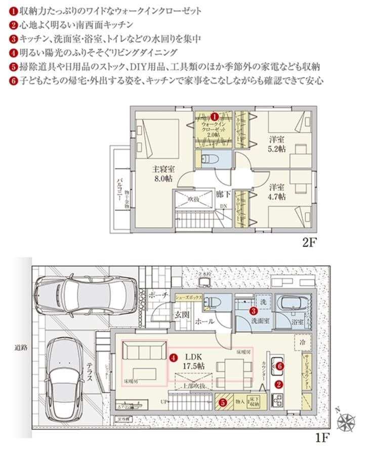セキュレア所沢小手指町 (分譲住宅)