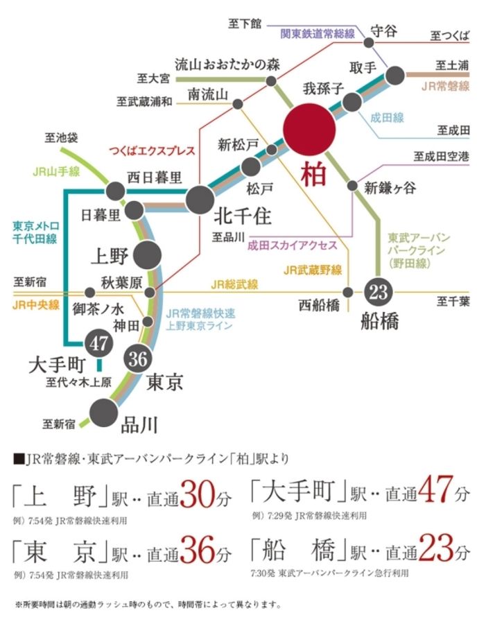 Glad Hills柏III (建築条件付宅地分譲)