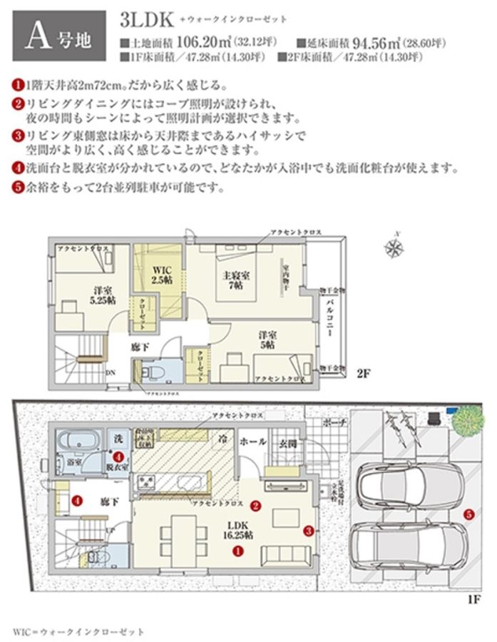 セキュレア葵区千代田1丁目II (分譲住宅)
