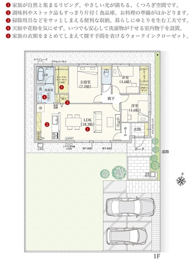セキュレア赤塚II (分譲住宅)