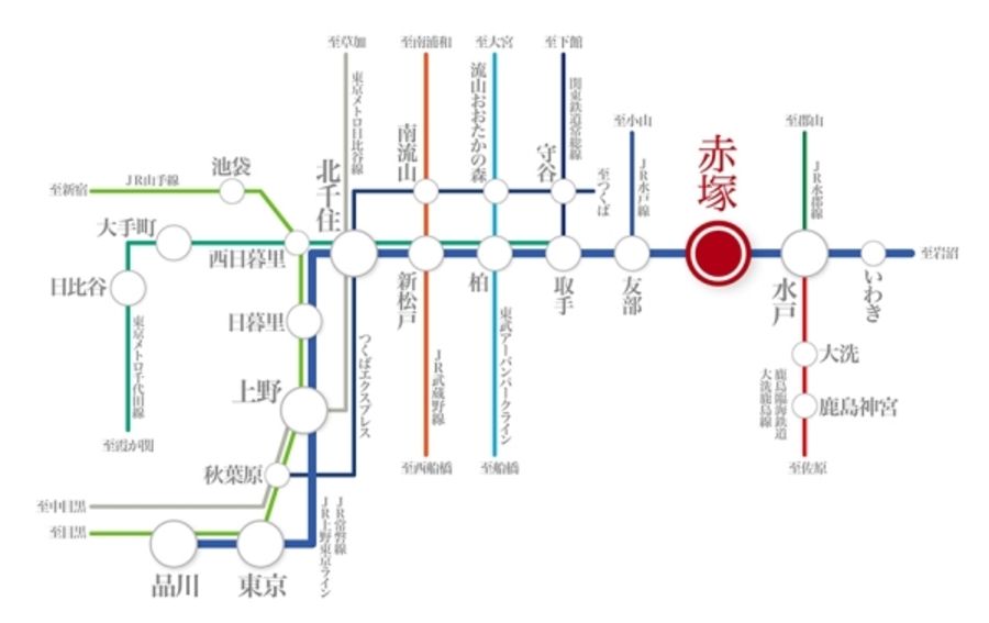 セキュレア赤塚II (分譲住宅)